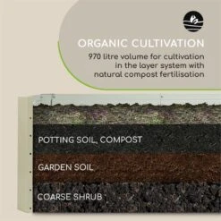 High Grow Straight Hochbeet 180x60x90cm 970l Stahl Verzinkt Beige 19 High Grow Straight Hochbeet 180x60x90cm 970l Stahl Verzinkt Beige -Gartenbedarf Geschäft 10032317 yy 0008 logo Blumfeldt High Grow Straight Hochbeet 180x60x90cm