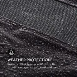 Senator Ersatzdach Sonnenschutz Polyester Wasserdicht Grau 8 Senator Ersatzdach Sonnenschutz Polyester Wasserdicht Grau -Gartenbedarf Geschäft 10032571 yy 0003 logo Blumfeldt Senator Ersatzdach grau