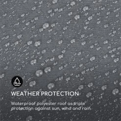 Pantheon Roof Ersatzdach 3 X 6 M Grau -Gartenbedarf Geschäft 10032667 yy 0003 logo Blumfeldt Pantheon Roof Ersatzdach 3x6 m Grau reedit