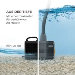Lagoon 3600 Teichpumpe 3.600 L/h EcoSave: 20 Watt 2,8 Meter Förderhöhe -Gartenbedarf Geschäft 10033391 de 0005 logo