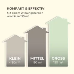 Skyfall RD Insektenvernichter 3,5W 150m² LEDs Auffangschale Kordel -Gartenbedarf Geschäft 10034732 de 0006 logo