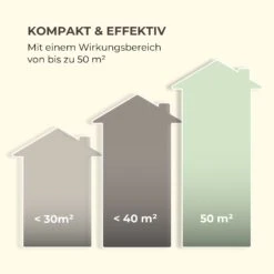 Skyfall SQ Insektenvernichter 16W 50m² UV-Lampen Auffangschale Kette -Gartenbedarf Geschäft 10034733 de 0006 logo