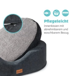 Lotte Hundebett Waschbar Orthopädisch Rutschfest Atmungsaktiv Größe M 13 Lotte Hundebett Waschbar Orthopädisch Rutschfest Atmungsaktiv Größe M -Gartenbedarf Geschäft 10037590 de 0005 logo