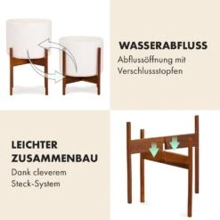 Thorn Blumentopf Mit Ständer 50er Jahre Stil 2er-Set Akazie 19,6x20x19,6 Cm 13 Thorn Blumentopf Mit Ständer 50er Jahre Stil 2er-Set Akazie 19,6x20x19,6 Cm -Gartenbedarf Geschäft 10038441 de 0005 usp