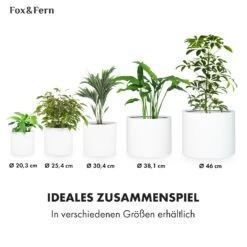Gendt Pflanztopf Übertopf 3er-Set 3 Größen S/M/L Faserstein In/Outdoor -Gartenbedarf Geschäft 10038475 de 0006 usp